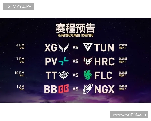 DOTA2个人能力排名新突破RNG战队表现引发热议与期待 DOTA2个人能力排名新突破RNG战队表现引发热议与期待