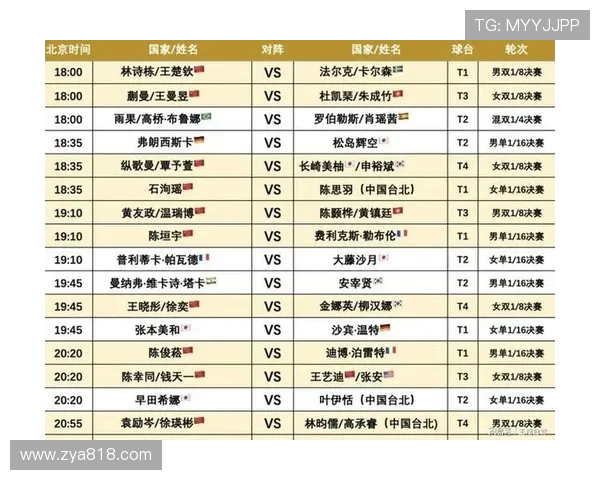 乒乓球速度排行榜揭晓北京乒乓球队荣获第三名佳绩