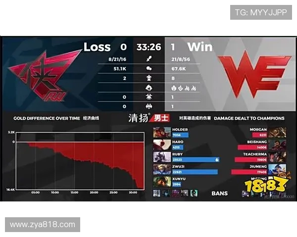独家深度解析：TES战队在耐力对比中的优势与不足分析