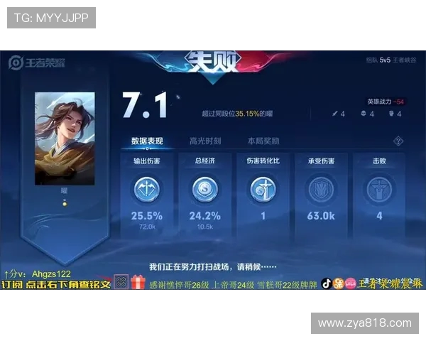 王者荣耀意识排名新突破LNG战队表现引发热议