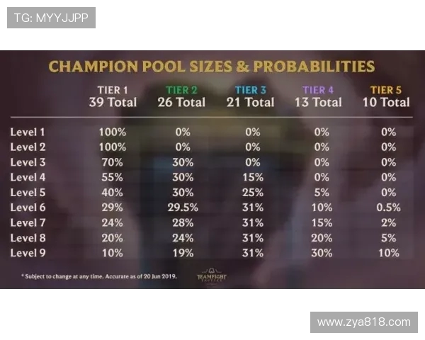 王秀英独家分享：深入解析英雄联盟游戏技巧与心得体会