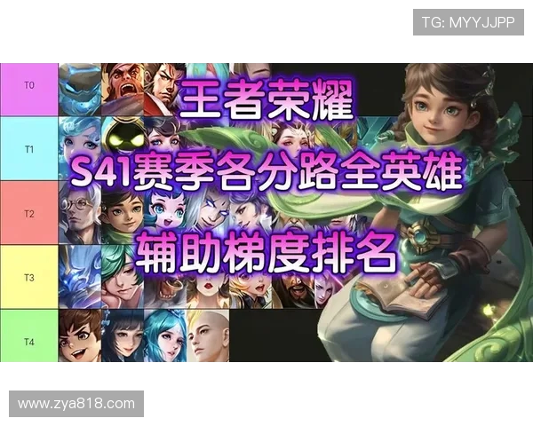 王者荣耀赛事经验排名揭晓RNG意外跻身第八位引发热议