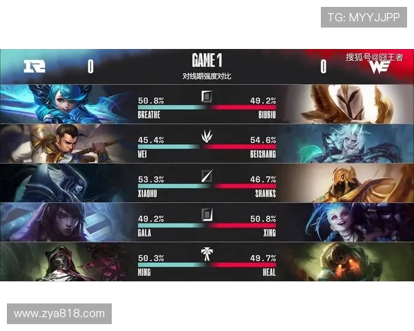 赛后分析：RNG与V5实力对比及比赛关键时刻回顾