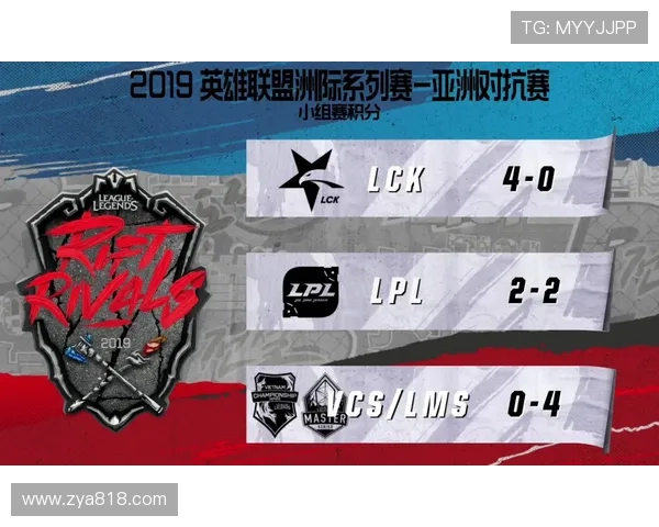 洲际赛分析：IG团队协作的亮眼表现与战术执行探讨