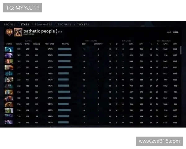 DOTA2最新力量排行榜揭晓BLG战队荣登第六名引发热议