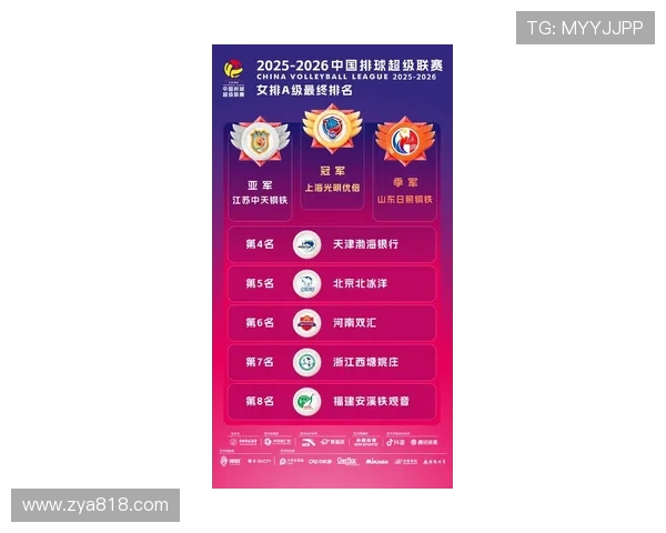 上海羽毛球队以68分稳居大满贯积分榜首位争夺冠军形势明朗