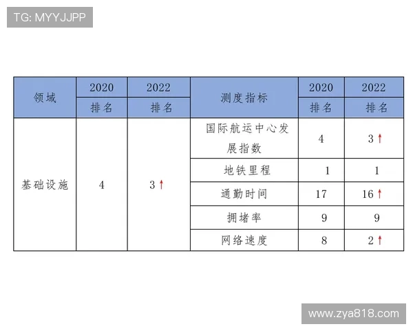 上海街舞队边路渗透战术分析与表现评估探讨