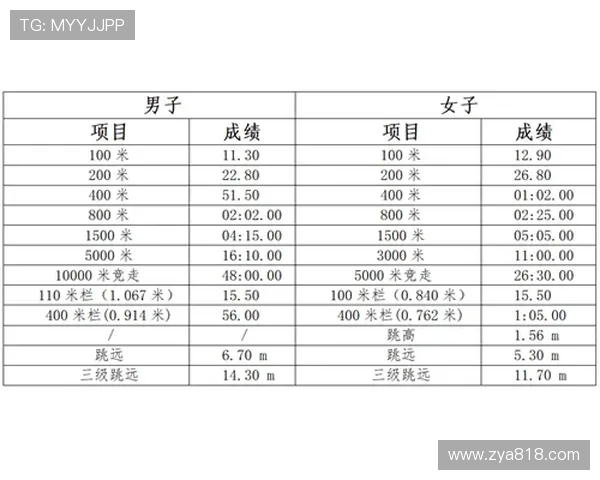 南京极限运动队以89分领跑世界杯积分榜展现强劲实力
